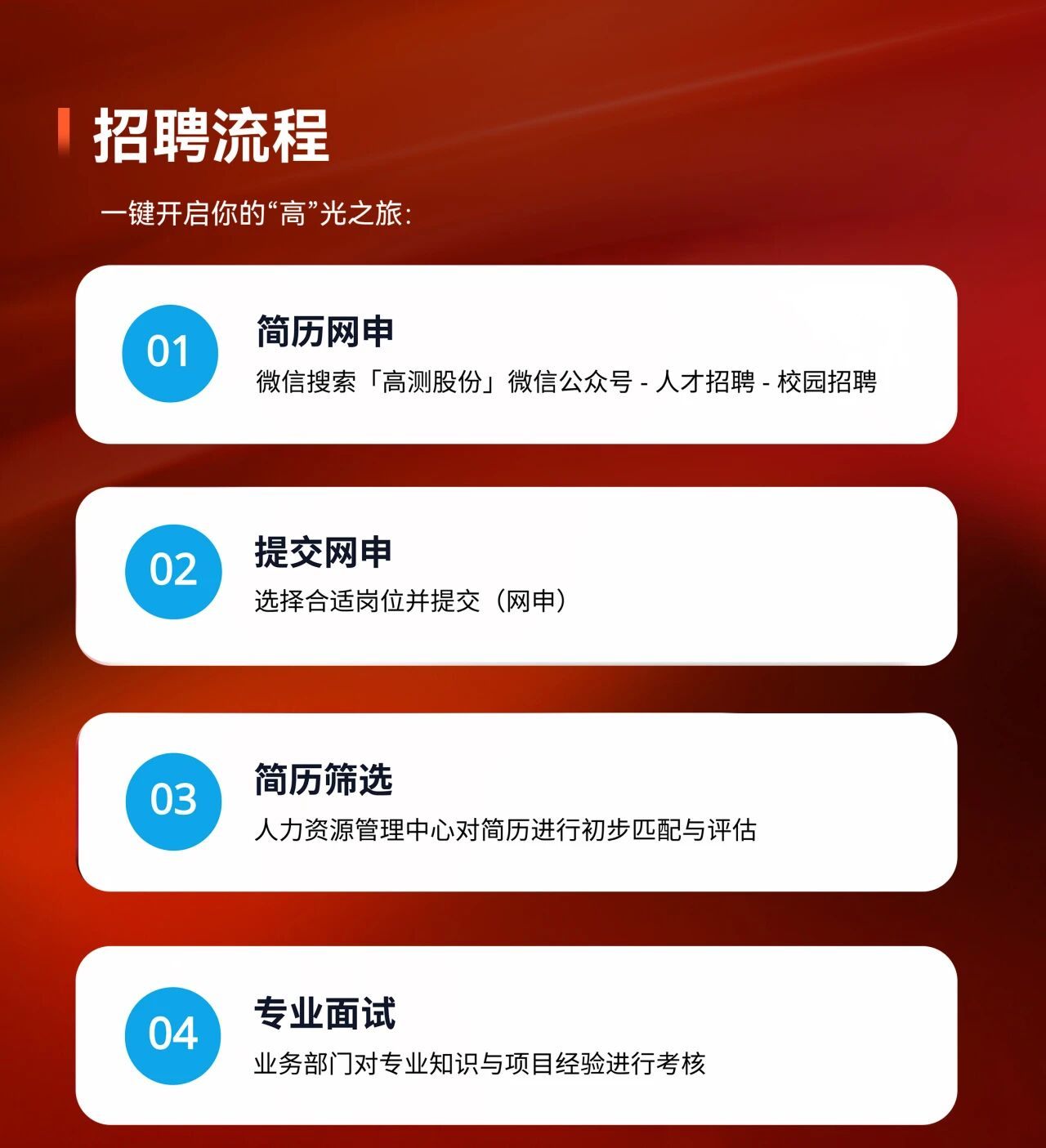春季校园5.jpg